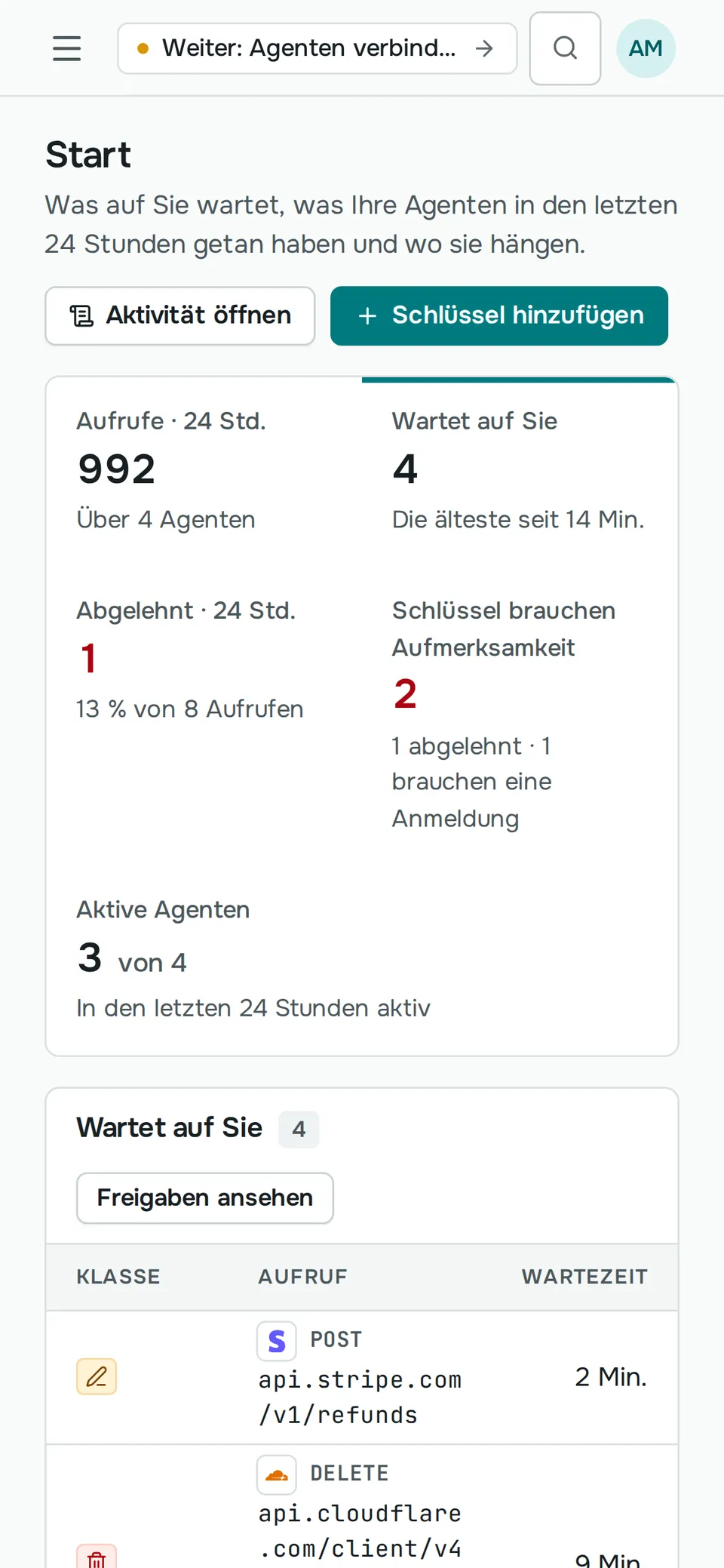 Die Ansicht „Start“ von Sallyport auf dem Handy: Aufrufe der letzten 24 Stunden, vier warten auf eine Person, Schlüssel, die Aufmerksamkeit brauchen, und die Rückerstattung in Stripe ganz oben in der Warteliste.