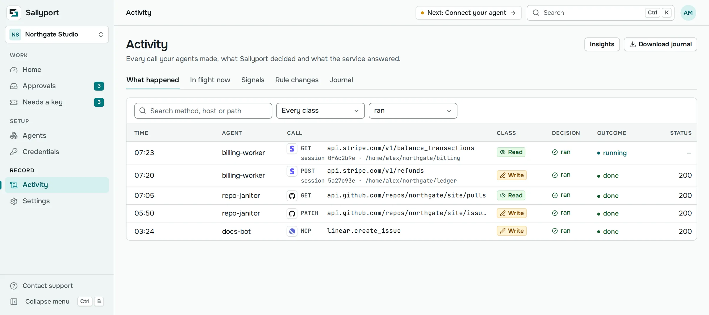 The Sallyport console: the Activity list with the calls that ran, a Stripe refund among them, from three agents to Stripe, GitHub and Linear.