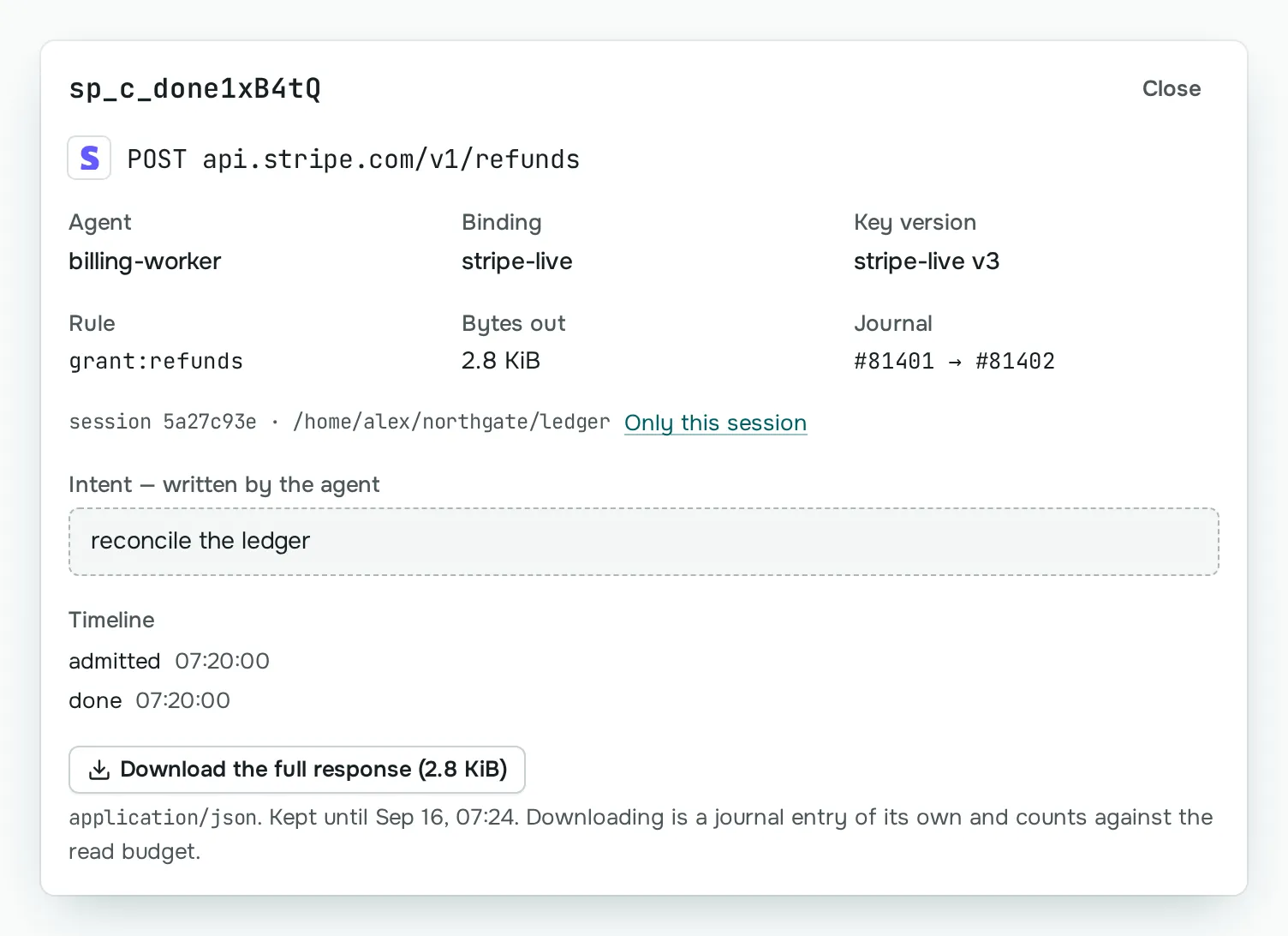 One Stripe refund in the Sallyport journal: made by billing-worker with the stripe-live key, version 3, let through by a standing grant, recorded as journal entries 81401 and 81402.