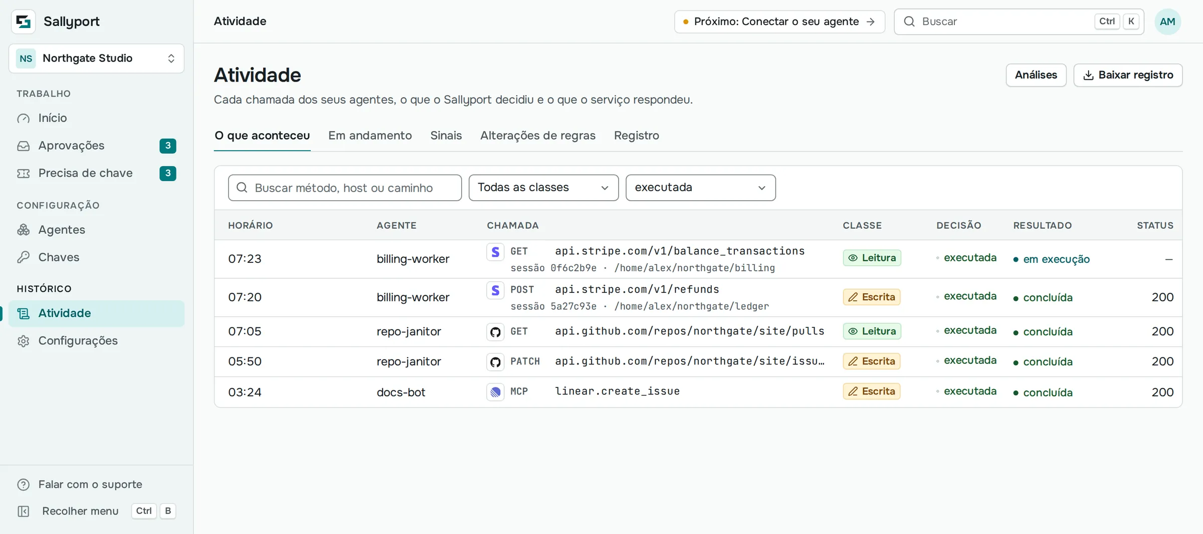 O console do Sallyport: a lista Atividade com as chamadas que rodaram, entre elas um reembolso no Stripe, de três agentes para Stripe, GitHub e Linear.